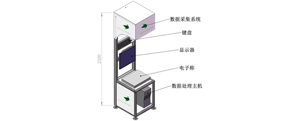 德泰克靜態(tài)DWS系統(tǒng)