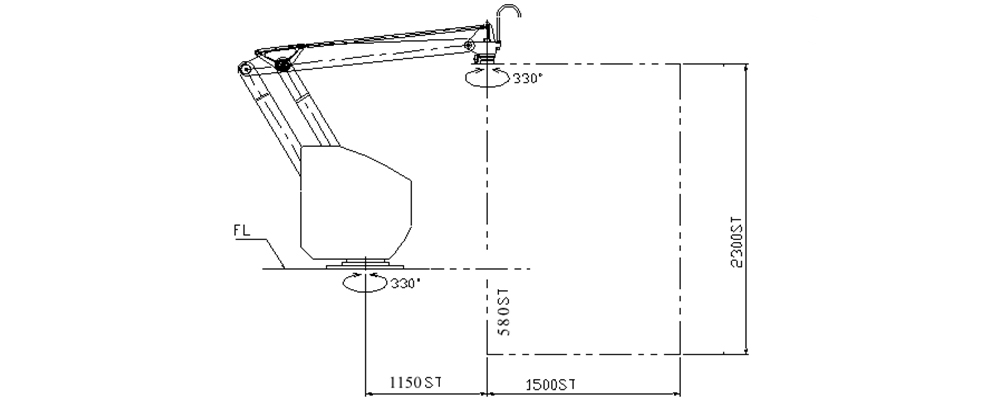 德泰克碼垛機器人動作范圍.jpg 德泰克碼垛機器人動作范圍.jpg